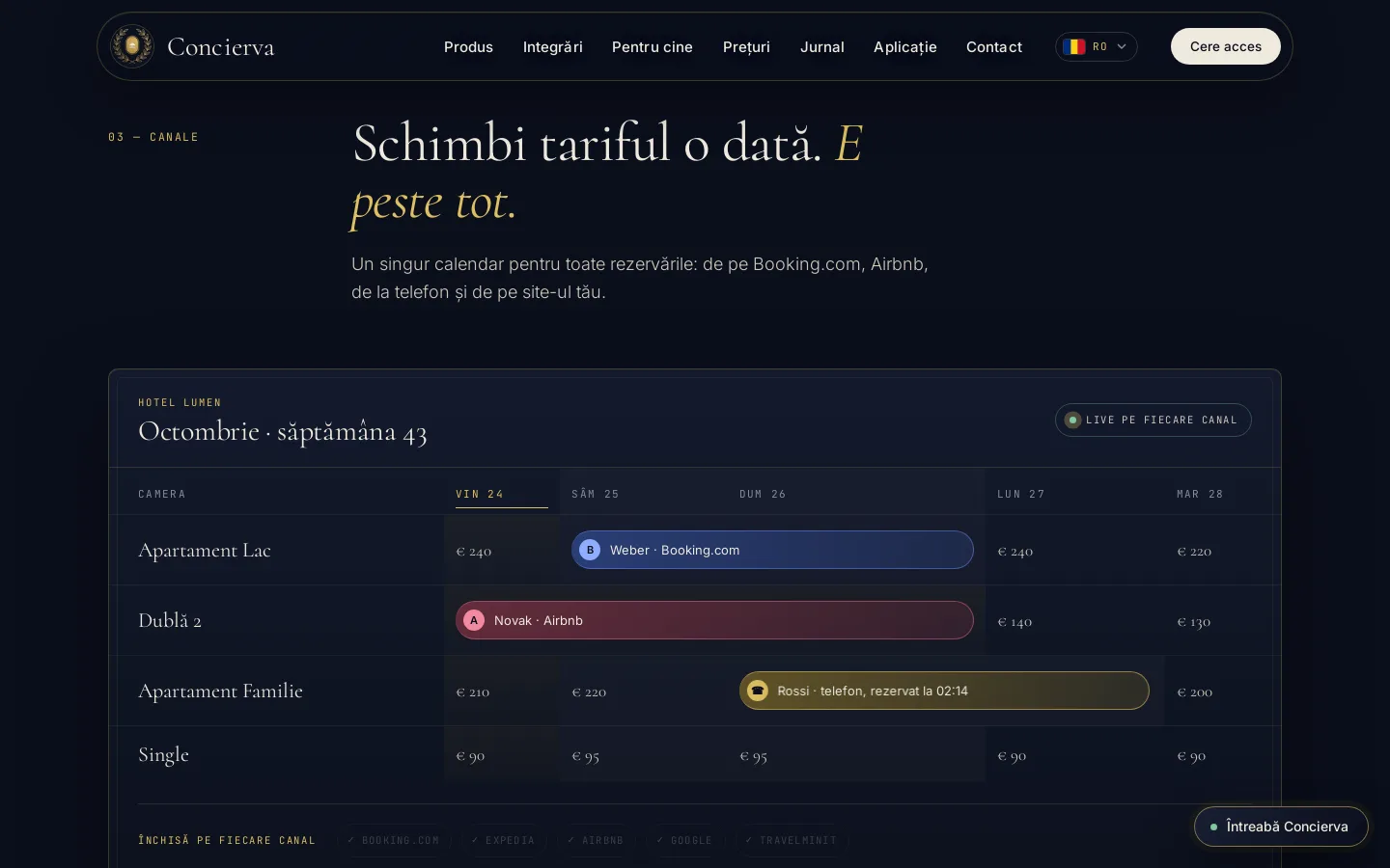 Channel manager: schimbi tariful o dată și e peste tot